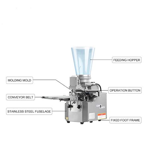 Dumpling Machine 的图像结果