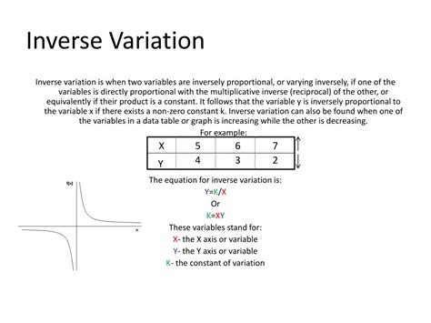Image result for Inverse Variance