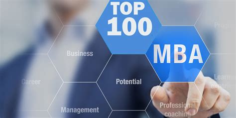Top 100 MBA Colleges In India - Taxila Business School