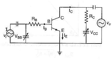 Draw circuit diagram to represent common base configuration of a n-p-n ...