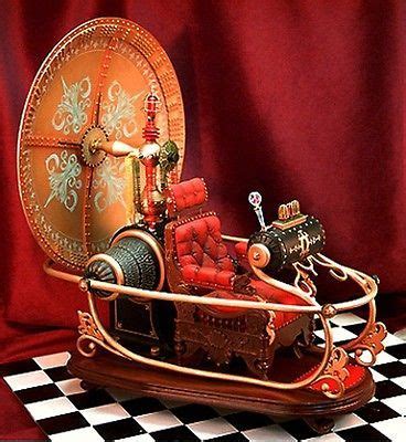 Image result for Time Machine Model