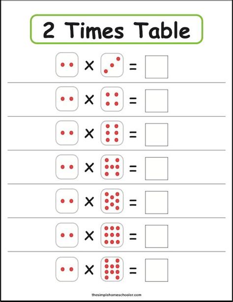 Image result for 2 Times Table Practice Sheets