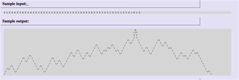 Image result for How to Use Input While Plotting a Graph Python