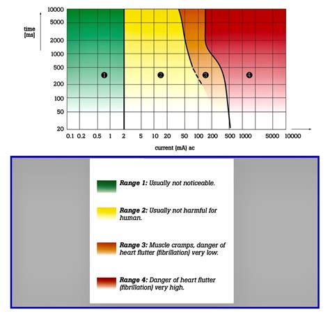 Testing Rcbo 的图像结果