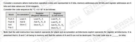 CO and Architecture: [COA] Implicit and Explicit Operands