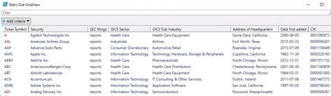 Image result for Text Processing in PowerShell