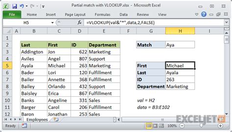 Image result for Excel Help