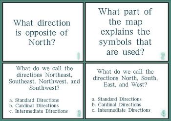 Image result for Information Map Task