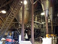 Spray Drying Process - Spray Drying Technology - Elan Technology