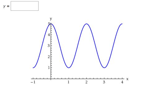 Image result for How to Find a Sinusoidal Function