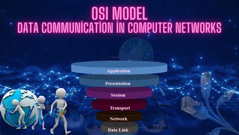 Image result for Data Communication Model in Computer Network