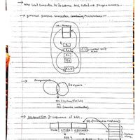 Handwritten notes: Machine Instructions and Addressing Modes - Computer ...