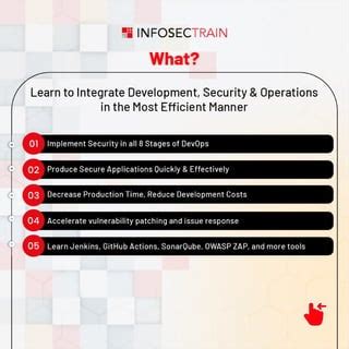 Image result for Practical DevSecOps DevSecOps Training