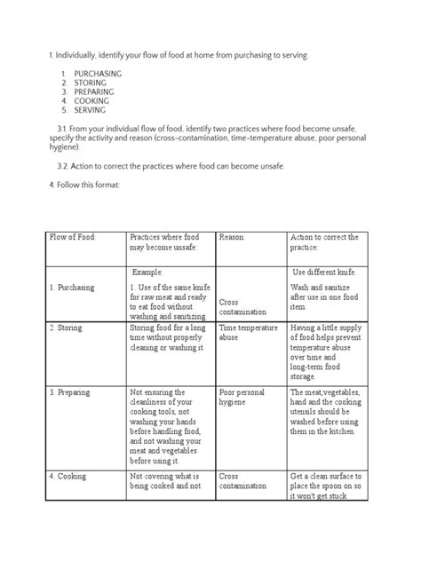 Flow of Food | PDF | Foods | Hygiene