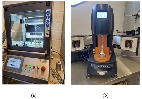 Simulating and Predicting the Mechanical Behavior of Electrospun ...