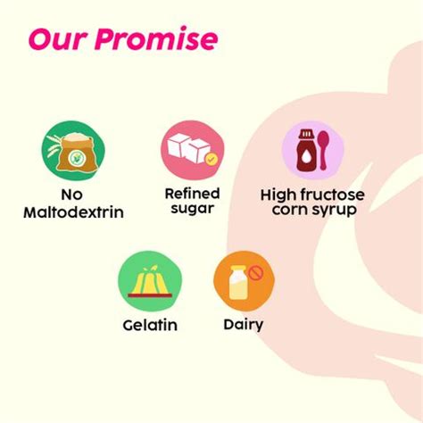 The Plant Fix Plix Glutathione Skin Glow Effervescent Tablet 500mg for ...