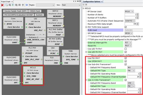 Image result for Rfm1c01 Programming