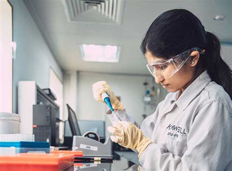 Image result for Formulation Development