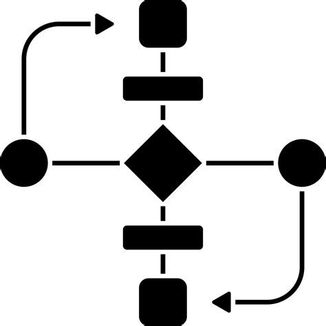 Image result for Flowchart Icon for API