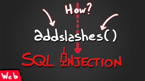 Image result for SQL Injection Format
