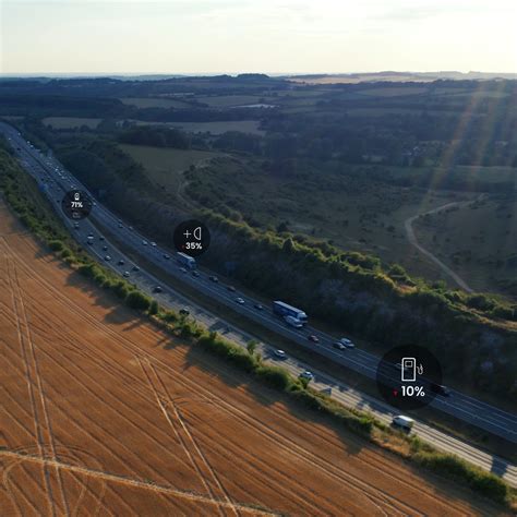 Telematics Service 的图像结果