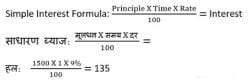 Short Notes Simple and Compound Interest (साधारण और चक्रवृद्धि ब्याज ...