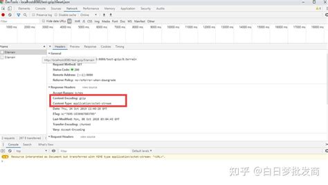 JSON Gzipped 的图像结果