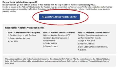 Image result for UIDAI Format for Address Proof