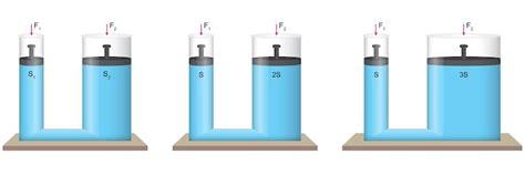 Page 13 | Water level measurement Images - Free Download on Freepik
