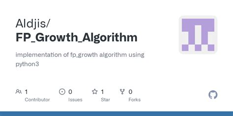 Image result for FP-growth Algorithm Example with Solution