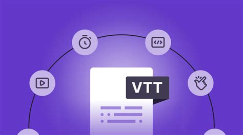 Image result for How to Create VTT Files