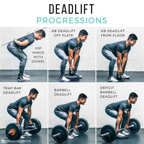 Hex Bar Deadlift Form - Form Design Tips
