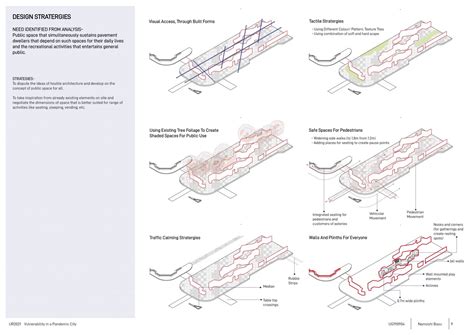 A FRIENDLY NEIGHBOURHOOD- An Inclusive Public Space | CEPT - Portfolio