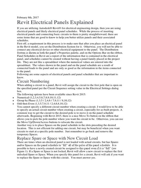 Image result for Electrical Panel Board Revit Models. Download