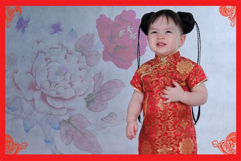 Image result for Activity Using GIMP