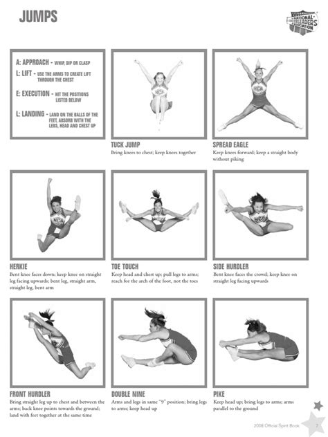 Image result for Keyboard Jump Lesson.com