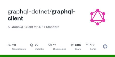 Image result for Graphql Client