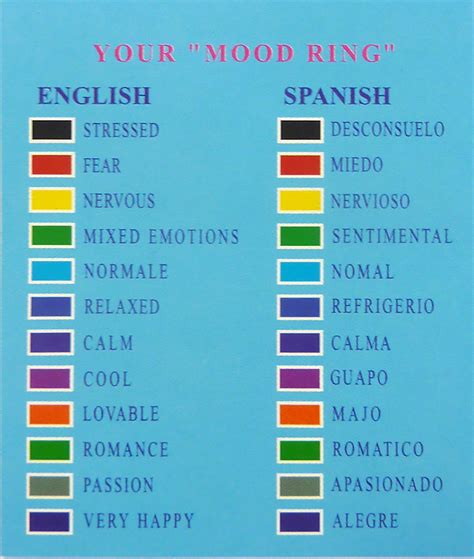 Image result for Mood Ring Color Code Chart