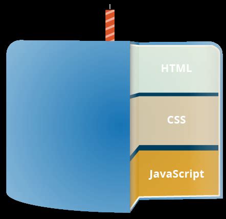 Image result for How to Make a JavaScript Over Layer In.html