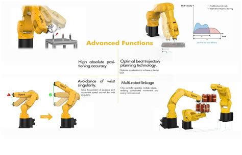 Assembly Line Robotic Spot Welding 的图像结果