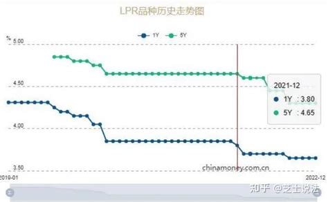 借钱不还怎么办？教你如何起诉对方！！！ - 知乎