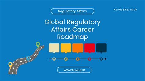 Global Regulatory Affairs Career Roadmap - Royed Training