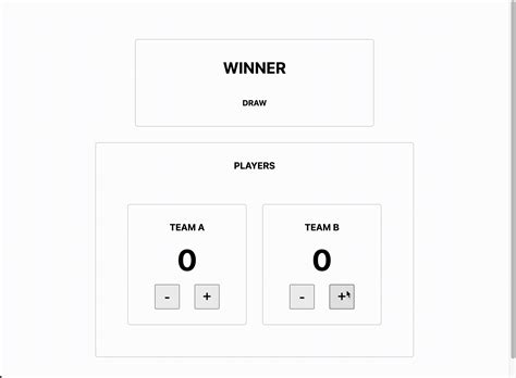 Image result for JavaScript Passing Objects as Arguments by Reference