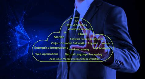 Avinex - Services | web applications | mobile apps | services | API’s