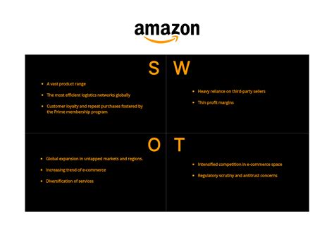 What Is Amazon's Strength at Paul Jamison blog