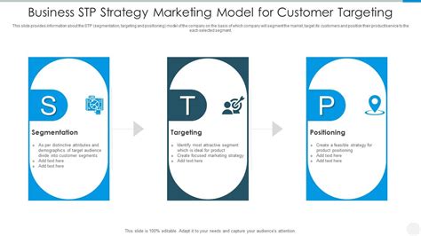 Targeting 的图像结果