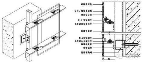 石材干挂施工方法_石材新闻_中国石材网