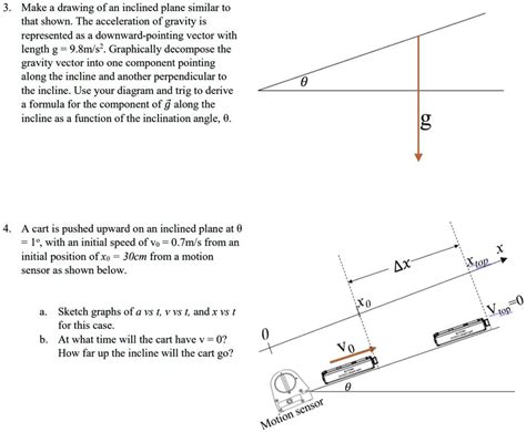 Parallel Component of Gravity 的图像结果