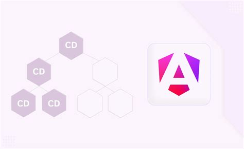 Image result for How Angular Works