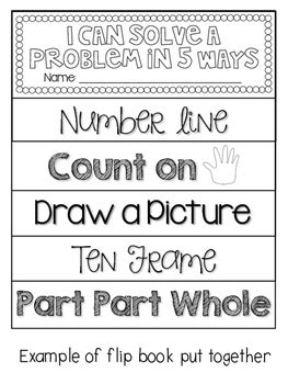 Image result for Flip It Problem Solving Process